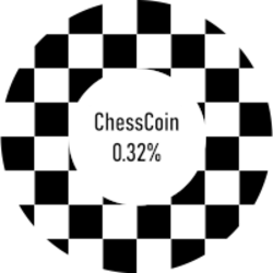 ChessCoin 0.32% logo