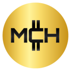 Mktcash logo