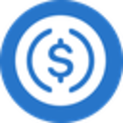 Bridged USD Coin (IoTeX) logo