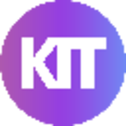 Kitty logo