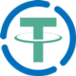 Bridged Tether (Wanchain) logo