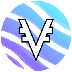 VyFinance logo