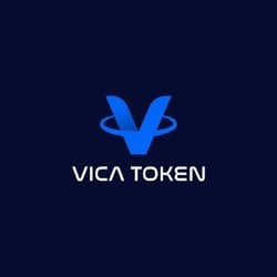 ViCA logo