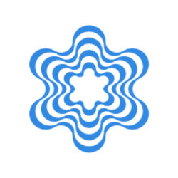 Aura Network logo