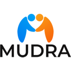 Mudra MDR logo