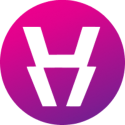 Hypercent logo
