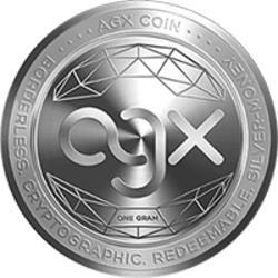 AGX Coin logo