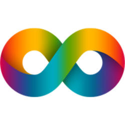 Swapped Finance logo