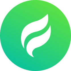 FutureSwap Finance logo