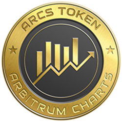 Arbitrum Charts logo