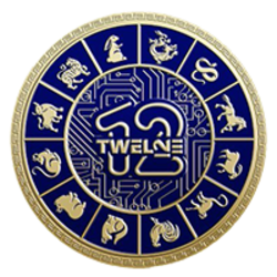 Twelve Zodiac logo