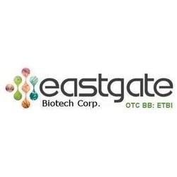 EastGate Pharmaceuticals logo