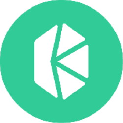 Bridged Kyber Network Crystal (Ethereum) logo
