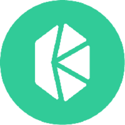 Bridged Kyber Network Crystal (Ethereum) logo