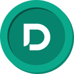 Dinari META logo