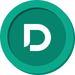 Dinari NVDA logo