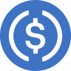 Bridged USD Coin (Scroll) logo