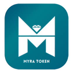 Myra Token logo