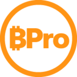 BitPRO logo