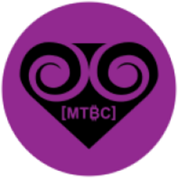 Mateable logo