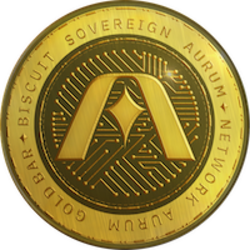 Aurum Crypto Gold logo