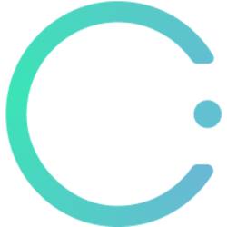 Circularity Finance logo