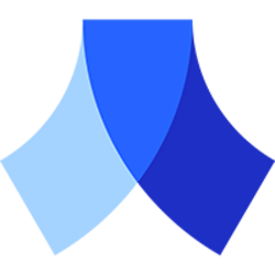 Anzen Private Credit logo