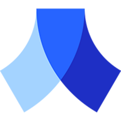 Anzen Private Credit logo