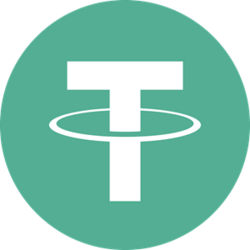 Multichain Bridged USDT (Syscoin) logo