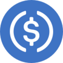 Multichain Bridged USDC (Kava) logo