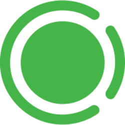 Core Token logo