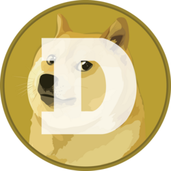 Cloned Dogecoin logo