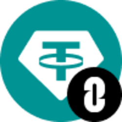 LayerZero Bridged USDT (Aptos) logo