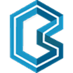 Bittwatt logo