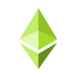 Renzo Restaked ETH (Fuse) logo