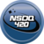 nsdq