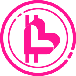 BitBoard logo