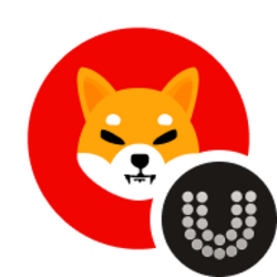 Wrapped Shiba Inu (Universal) logo