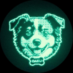 Daku logo