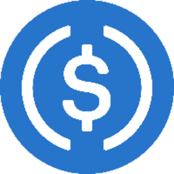 Bridged USDC (XDC Bridge) logo