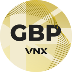 VNX British Pound logo