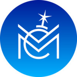 Millennium Club logo