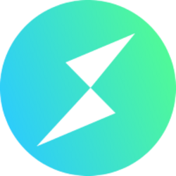THORChain logo