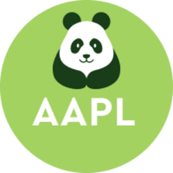 TWIN ASSET TOKEN AAPL logo