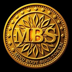 Mind Body Soul logo