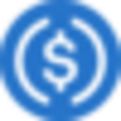 Aave USDC (Linea) logo