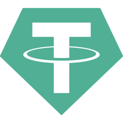 Rootstock Bridged USDT (Rootstock) logo