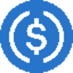 VaultBridge Bridged USDC (Katana) logo