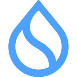 ZetaChain Bridged SUI.SUI (ZetaChain) logo
