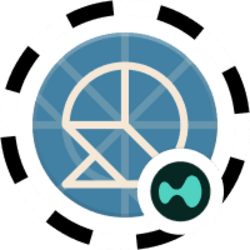 MEV Capital USR logo